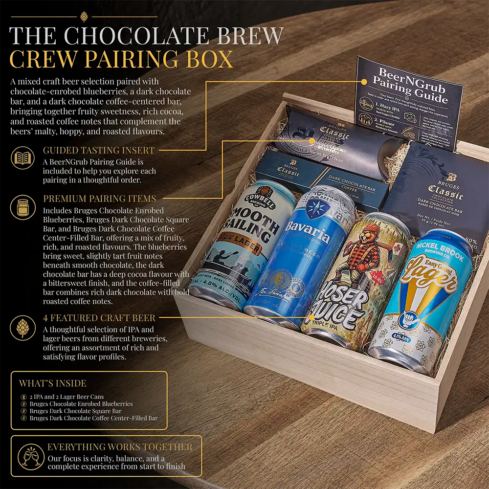A curated beer and chocolate crew pairing box displayed in a wooden tray, featuring branded bottles and bars from Bruges Chocolate, Lagerhouse, and Hop Fizz, with a BeerNgRub guide card. The box is set on a dark wood surface with descriptive text callouts around it.