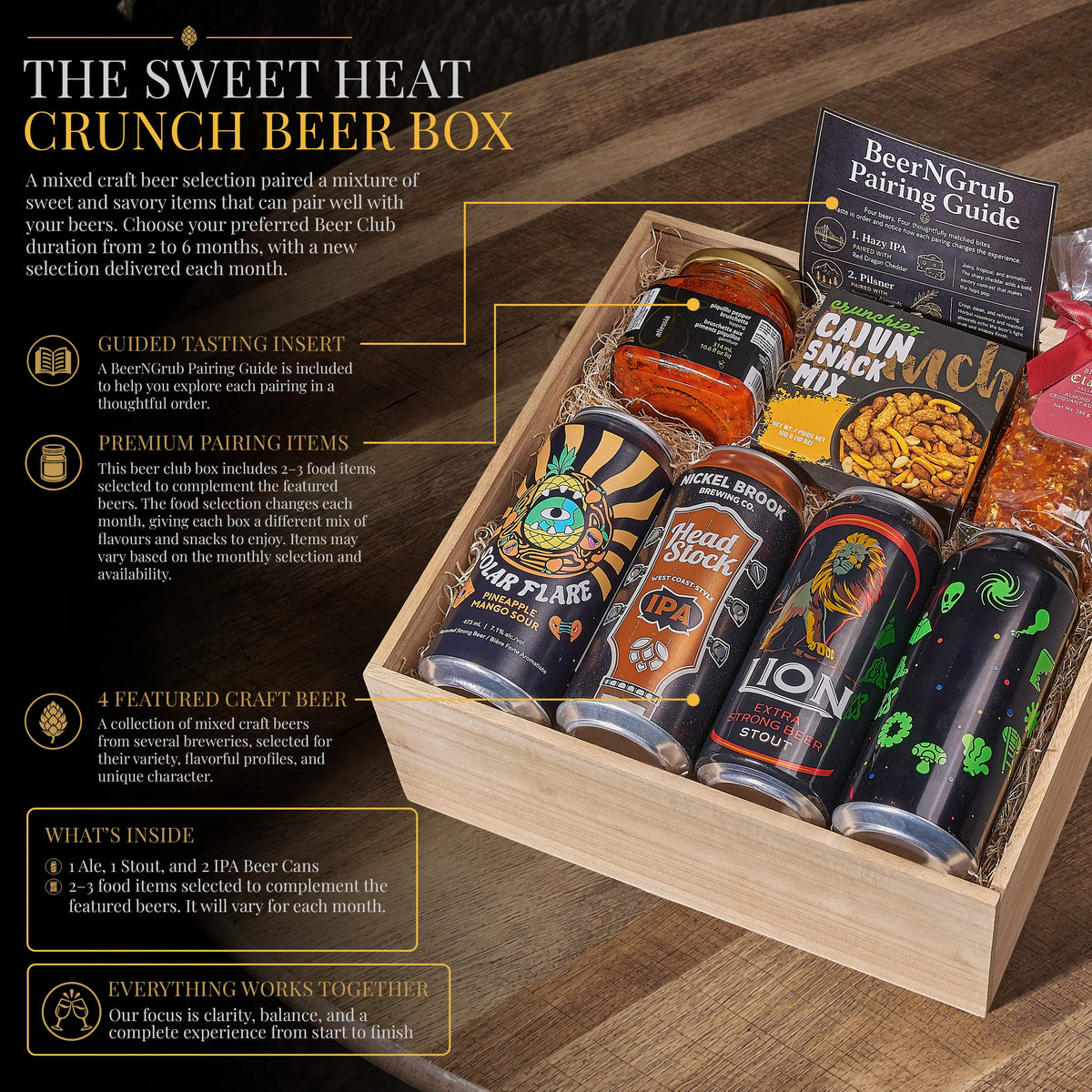 The Sweet Heat Crunch Beer Box