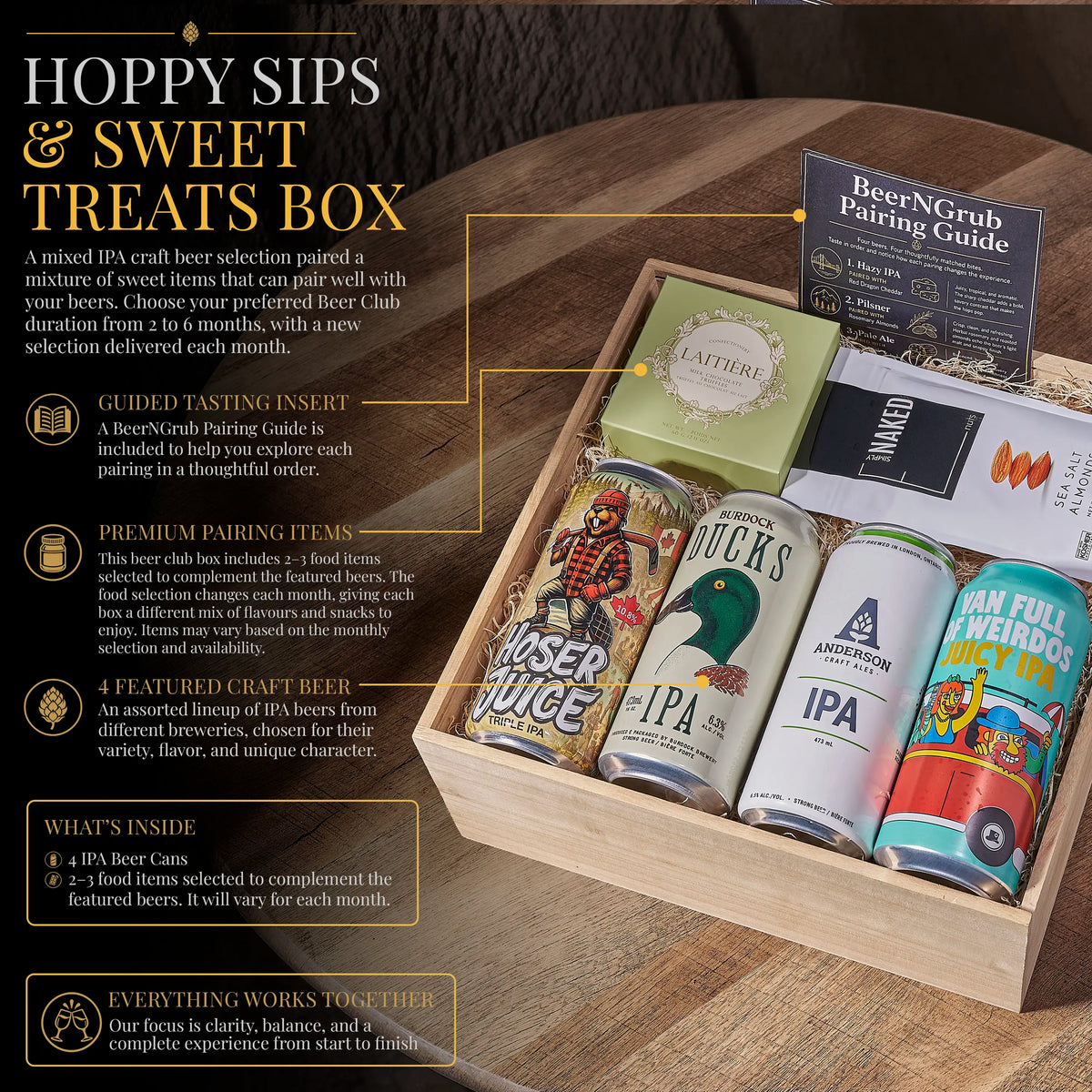 A wooden treat box labeled 'HOPPY SIPS & SWEET TREATS BOX' filled with beer cans, a pairing guide, and a tasting insert, shown on a wooden tabletop with feature callouts and text overlays.